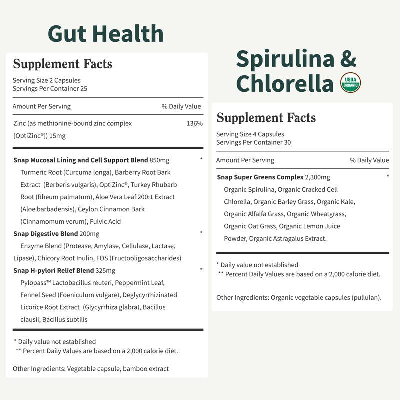 Gut Health Duo – Probiotics, Spirulina & Chlorella