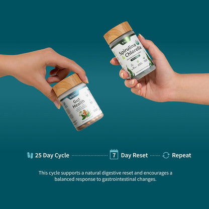 Gut Health Duo – Probiotics, Spirulina & Chlorella